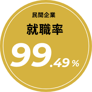 民間企業就職率 99.49%
