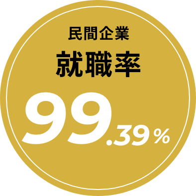 民間企業就職率 99.39%